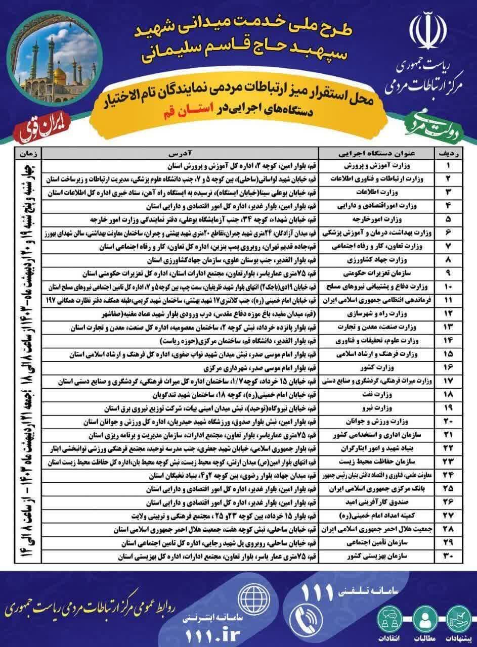 آغاز به کار میز خدمت وزارت اقتصاد در سفر استانی رئیس جمهور به قم