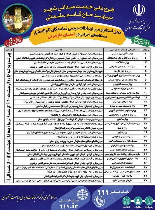 برپایی ۳۰ میز ارتباطات مردمی سفر رییس جمهوری در مازندران