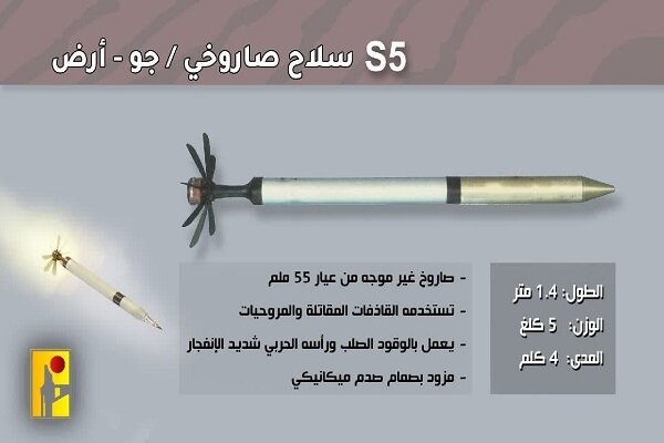 استفاده حزب الله برای نخستین بار از موشک «اس ۵» ضد رژیم صهیونیستی