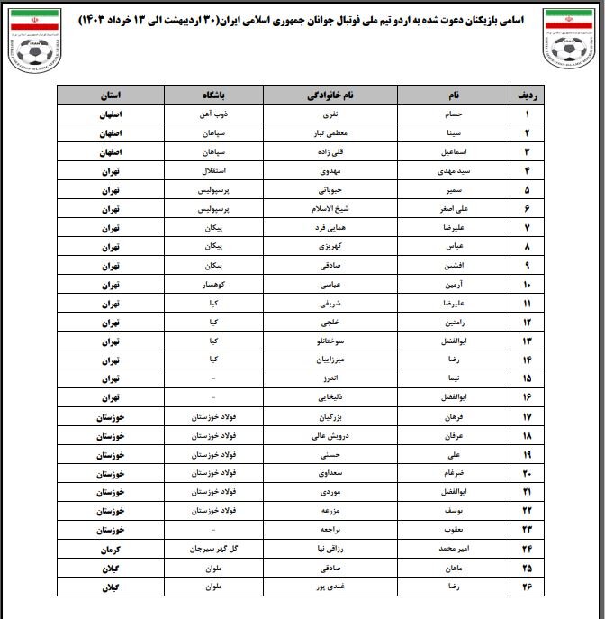 ۲۶ بازیکن در اردوی خرداد تیم فوتبال جوانان
