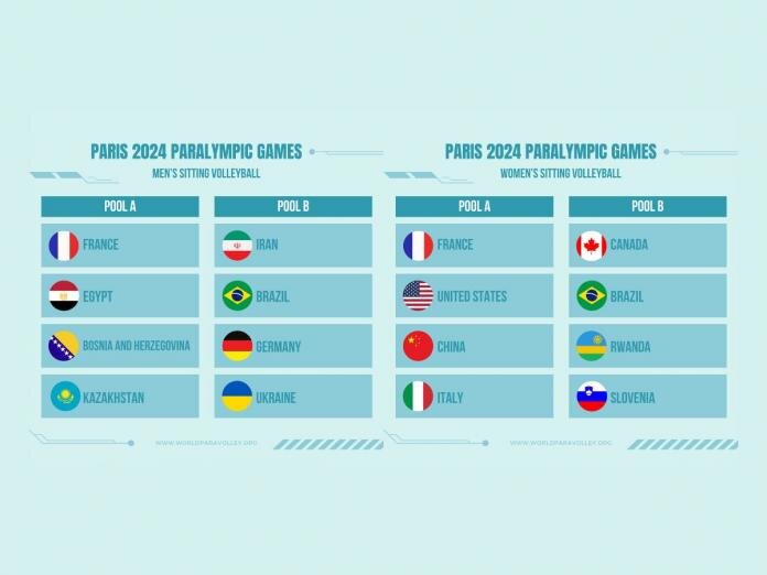 Iran sitting volleyball’s fixture at 2024 Paralympics revealed Tehran