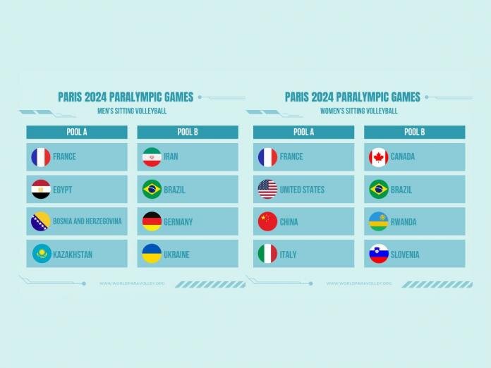 2024 Paralympics sitting volleyball