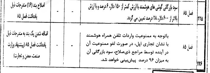 تعرفه واردات آیفون ۹۶ درصد تعیین شد