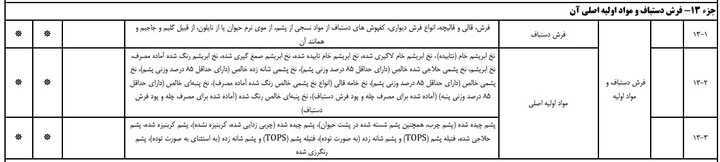 فرش دستباف معاف از مالیات ارزش افزوده شد