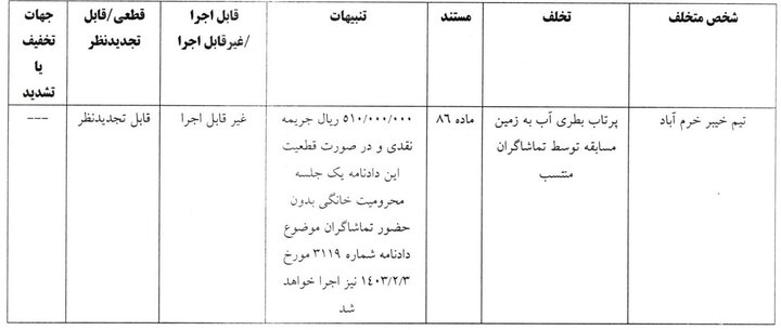 تیم فوتبال خیبر خرم آباد جریمه شد