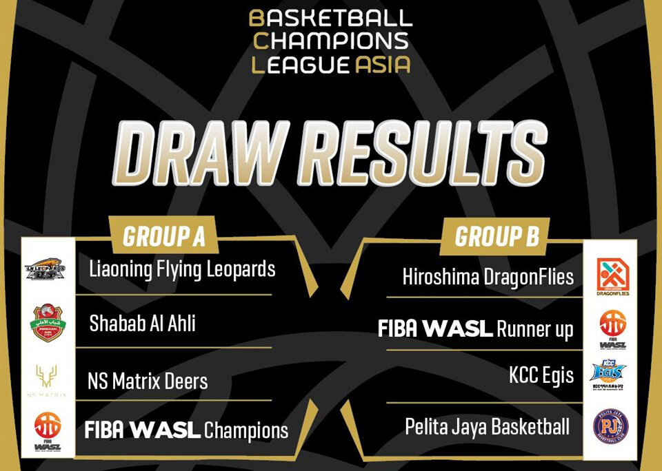 BCL Asia