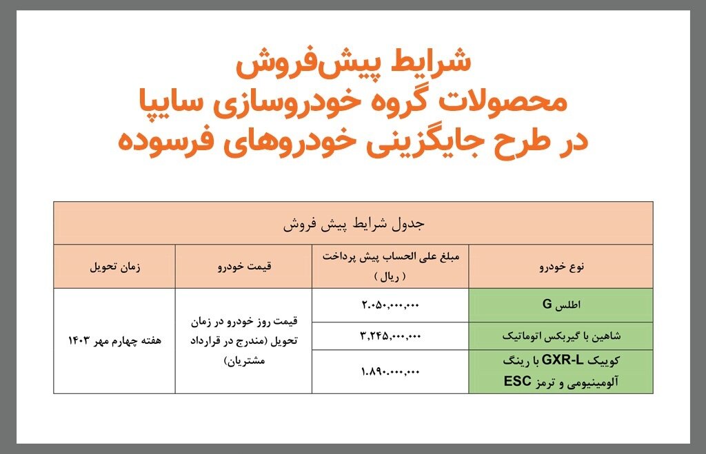 آغاز پیش فروش سایپا برای طرح جایگزینی خودروهای فرسوده