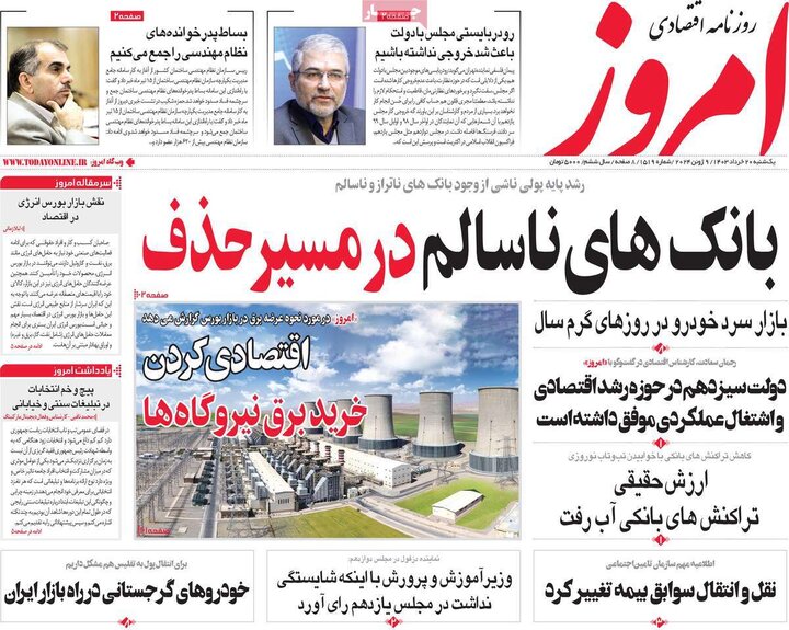 روزنامه اقتصادی 20 خرداد