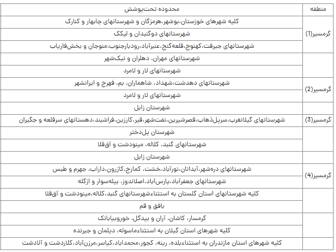 جزئیات تعرفه برق در ۵ اقلیم مختلف کشور/ هشدار به مشترکان بدمصرف