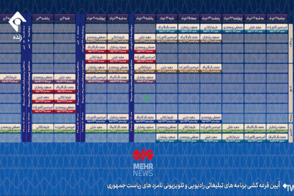 فیلم مراسم قرعه کشی برنامههای انتخاباتی نامزدهای ریاست جمهوری فیلم مراسم قرعه کشی برنامههای انتخاباتی نامزدهای ریاست جمهوری