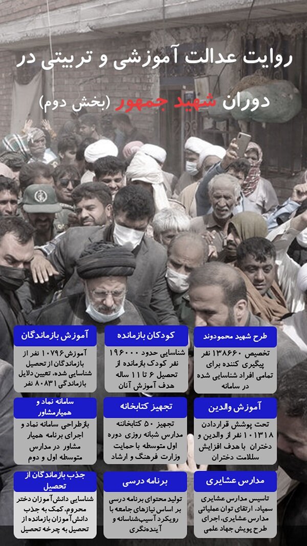 مهم ترین اقدامات دولت شهید رئیسی برای نظام تعلیم و تربیت