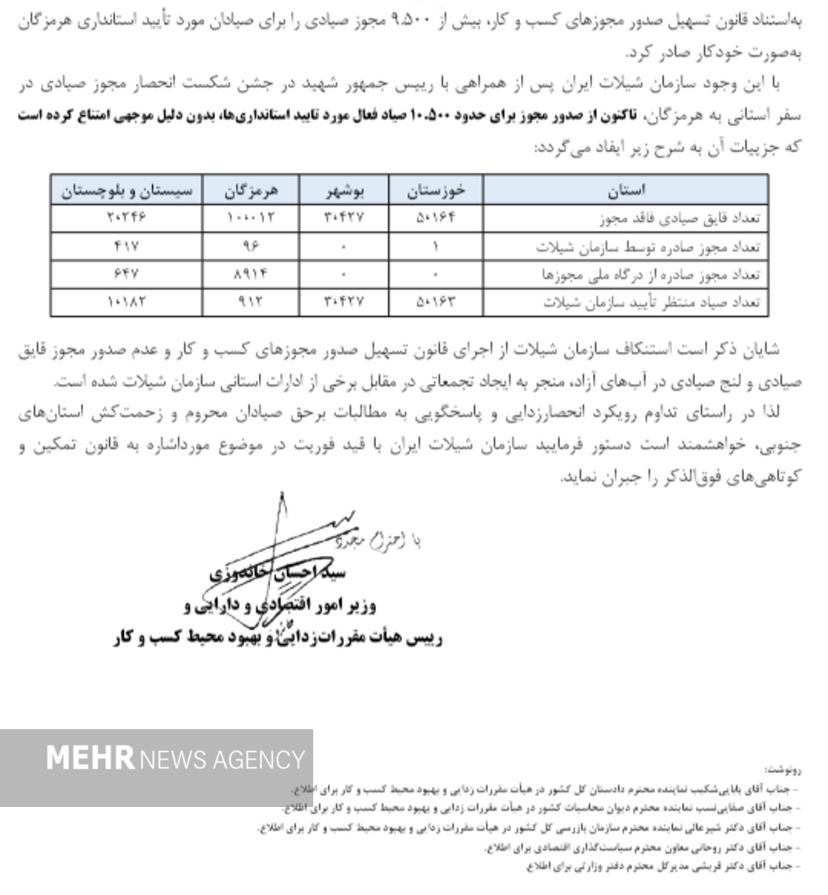 نامه خاندوزی به نیکبخت: انحصار مجوز صیادی را رفع کنید 4