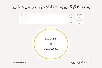 فعال‌سازی بسته اینترنت رایگان ایرانسل ویژه انتخابات