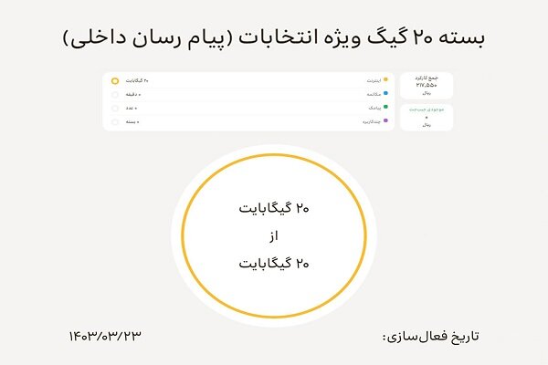 فعال‌سازی بسته اینترنت رایگان ایرانسل ویژه انتخابات