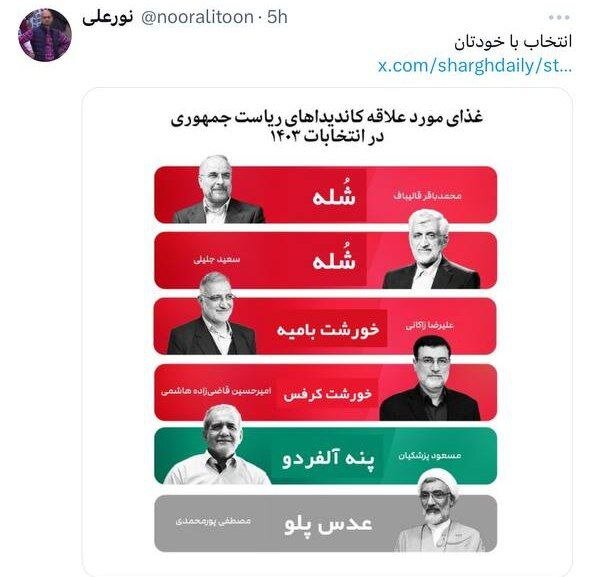 نامزدهای ریاست جمهوری درباره «سوپ» و «همستر» چه می‌گویند؟