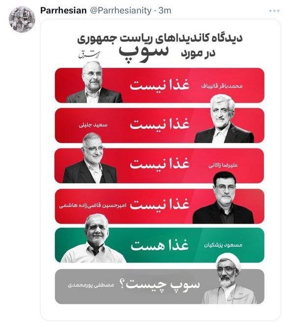 نامزدهای ریاست جمهوری درباره «سوپ» و «همستر» چه می‌گویند؟