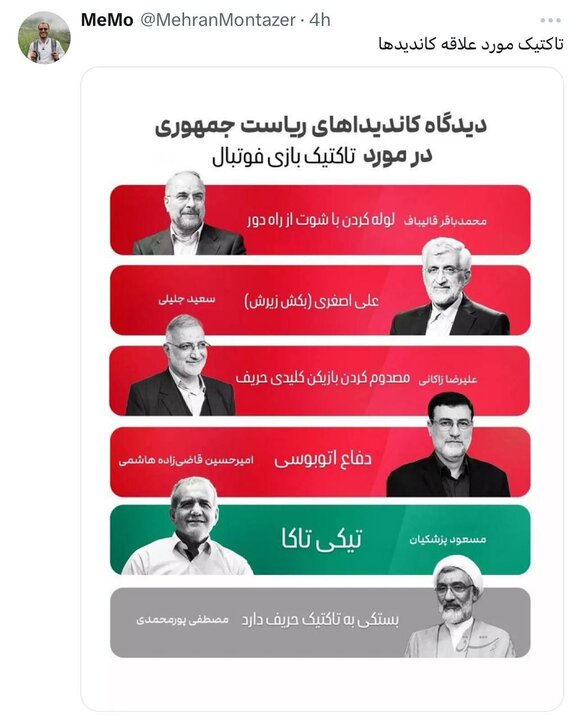 نامزدهای ریاست جمهوری درباره «سوپ» و «همستر» چه می‌گویند؟