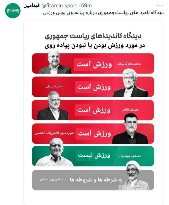 نامزدهای ریاست جمهوری درباره «سوپ» و «همستر» چه می‌گویند؟