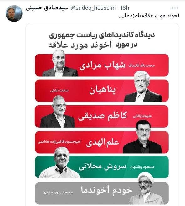 نامزدهای ریاست جمهوری درباره «سوپ» و «همستر» چه می‌گویند؟