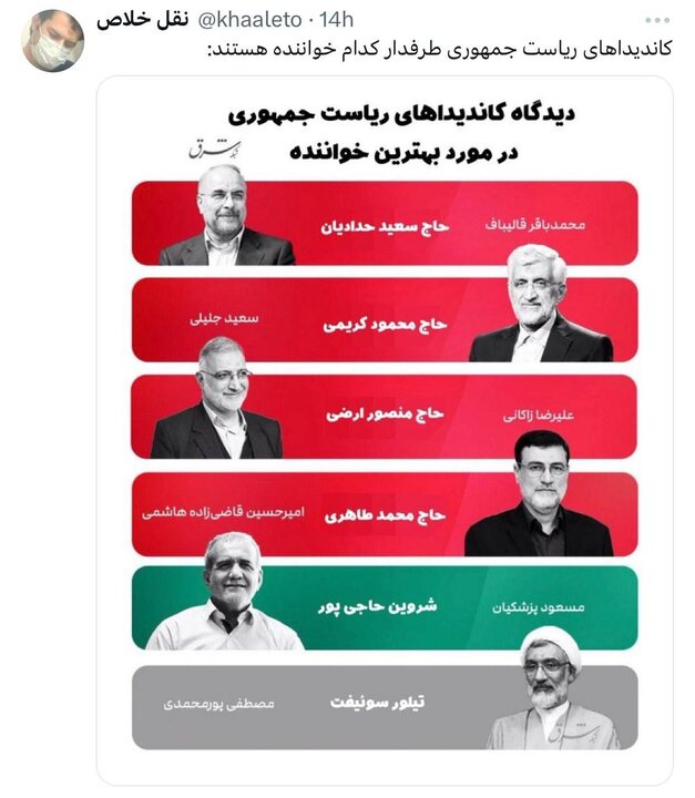 نامزدهای ریاست جمهوری درباره «سوپ» و «همستر» چه می‌گویند؟