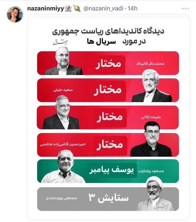 نامزدهای ریاست جمهوری درباره «سوپ» و «همستر» چه می‌گویند؟