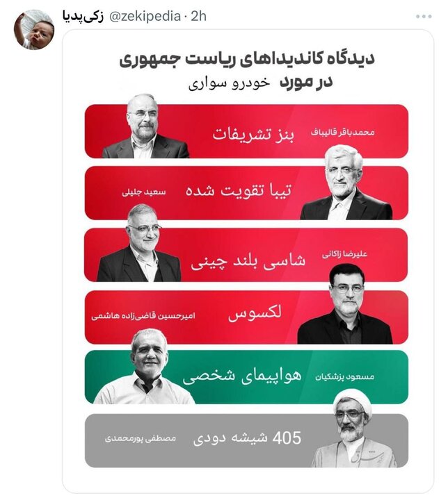 نامزدهای ریاست جمهوری درباره «سوپ» و «همستر» چه می‌گویند؟