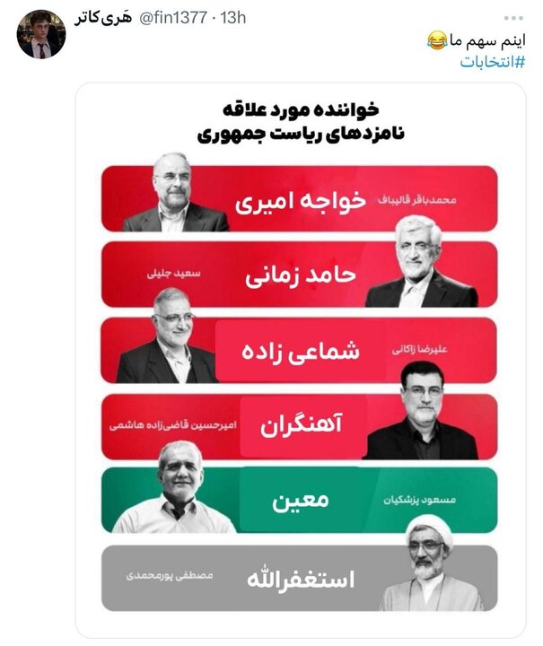 نامزدهای ریاست جمهوری درباره «سوپ» و «همستر» چه می‌گویند؟