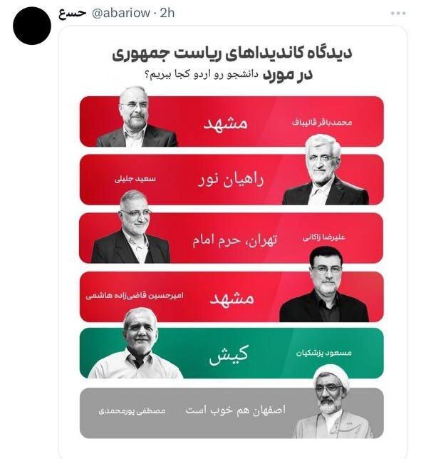 نامزدهای ریاست جمهوری درباره «سوپ» و «همستر» چه می‌گویند؟