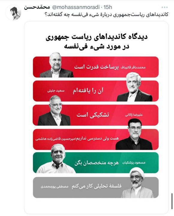 نامزدهای ریاست جمهوری درباره «سوپ» و «همستر» چه می‌گویند؟