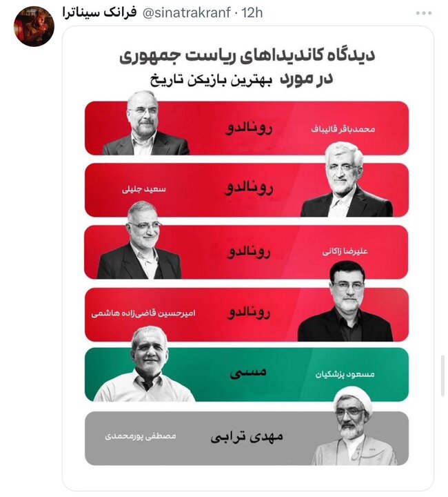 نامزدهای ریاست جمهوری درباره «سوپ» و «همستر» چه می‌گویند؟