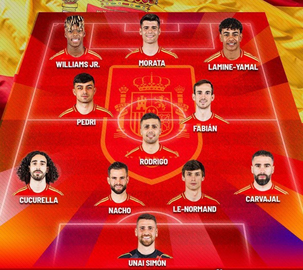 «لامین یامال»؛ جوانترین بازیکن تاریخ جام ملتهای اروپا