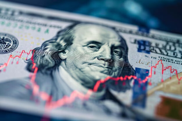İran'da doların güncel fiyatı İran'da doların güncel fiyatı