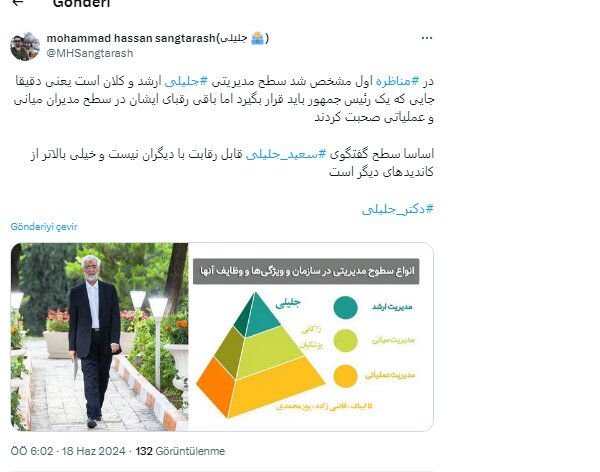 Sosyal medya kullanıcıları adaylar arasındaki münazara ile ilgili ne dedi?