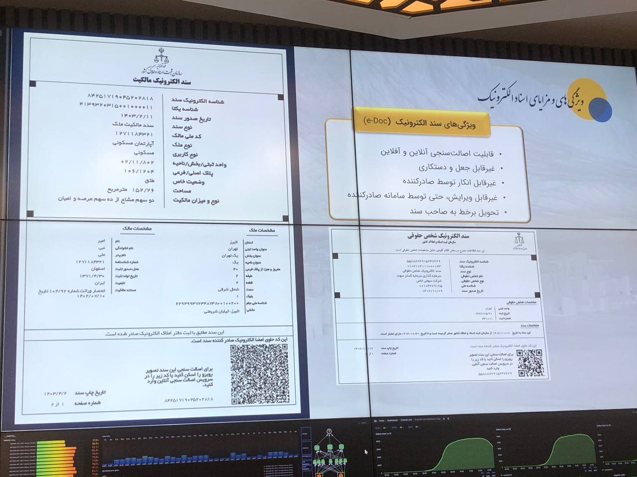 رونمایی از سند الکترونیکی