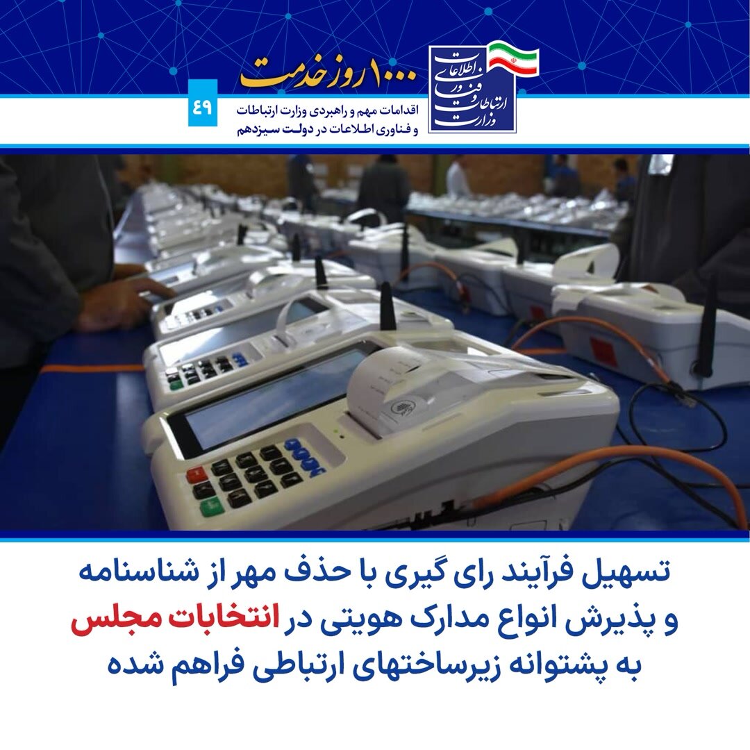 دستاوردهای ارتباطی دولت سیزدهم در انتخابات