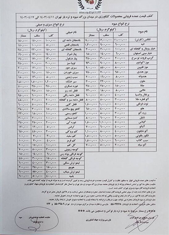 قیمت عمده میوه و سبزیجات اعلام شد + جدول 2