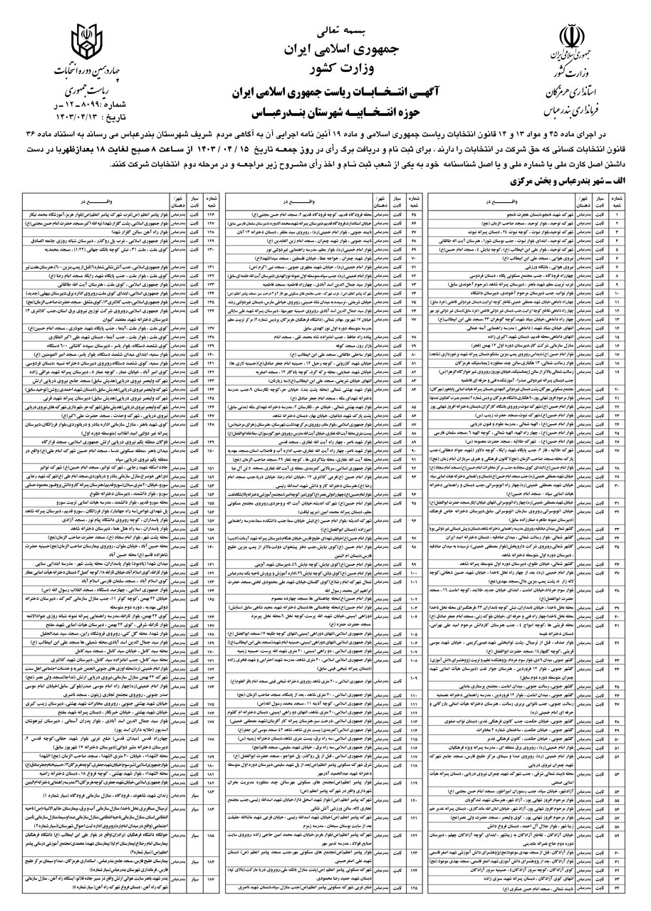 لیست شعب اخذ رأی در شهرستان بندرعباس اعلام شد