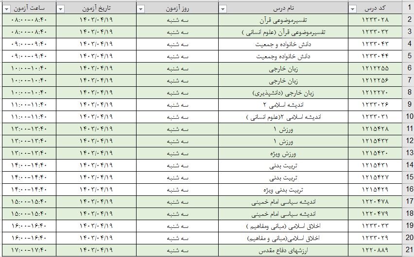 جزئیات برگزاری آزمون مجدد دروس عمومی دانشگاه پیام نور اعلام شد 3