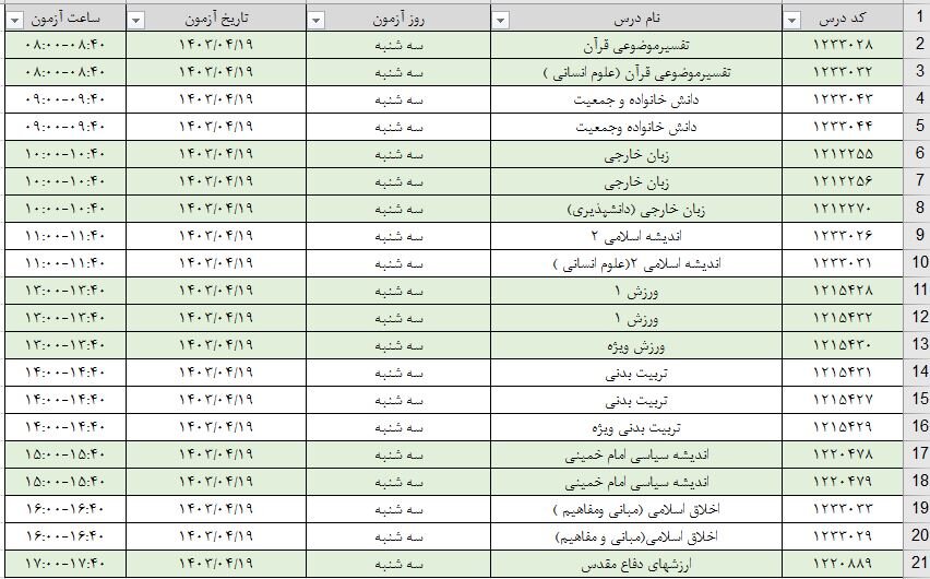 جزئیات برگزاری آزمون مجدد دروس عمومی دانشگاه پیام نور اعلام شد 3