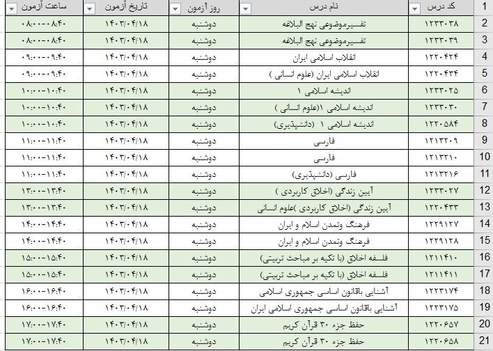 جزئیات برگزاری آزمون مجدد دروس عمومی دانشگاه پیام نور اعلام شد 2