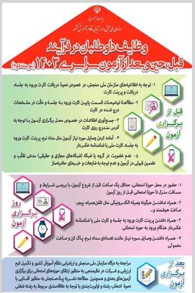 اینفوگرافیک وظایف کنکوری‌ها در نوبت دوم آزمون سراسری ۱۴۰۳