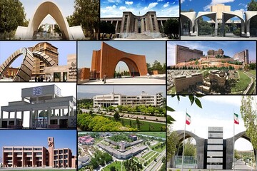 وضعیت دانشگاه‌های ایرانی در مهمترین رتبه‌بندی‌های جهانی در سال ۱۴۰۳