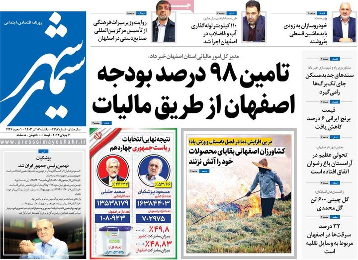 روزنامه های اصفهان
