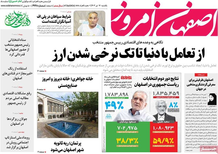 روزنامه های اصفهان