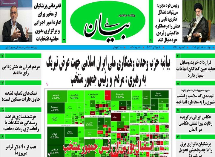 روزنامه صبح دوشنبه 18 تیر 1403