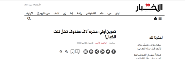 شلیک هزاران موشک، اراضی اشغالی را فلج میکند