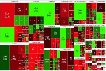 افت شاخص کل بورس در آغاز معاملات امروز