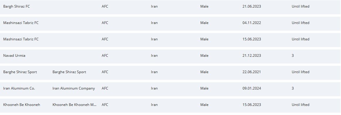 پنجره نقل و انتقالاتی استقلال باز است 2