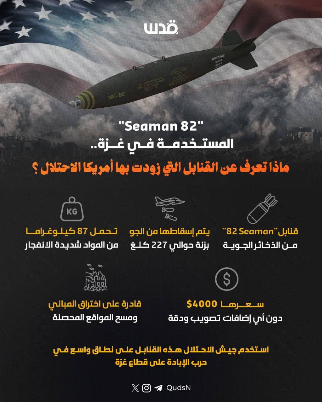 از موشک‌های آمریکایی استفاده شده در جنگ علیه غزه چه می‌دانید؟