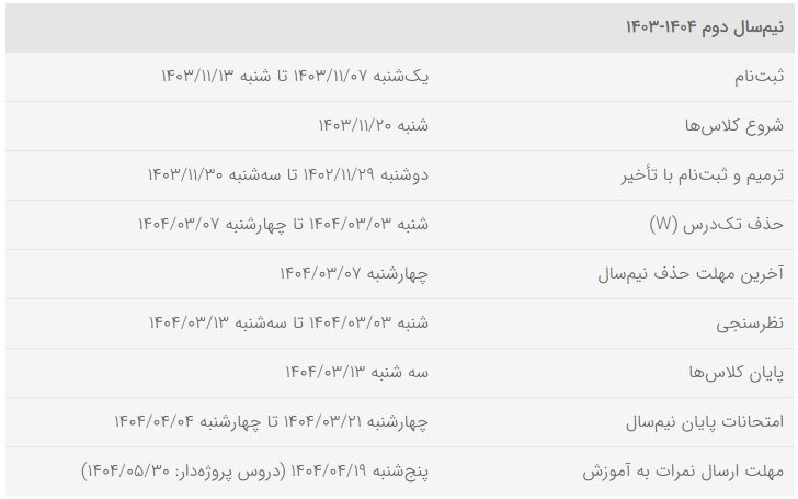 تقویم آموزشی سال تحصیلی ۱۴۰۳-۱۴۰۴ دانشگاه شریف اعلام شد